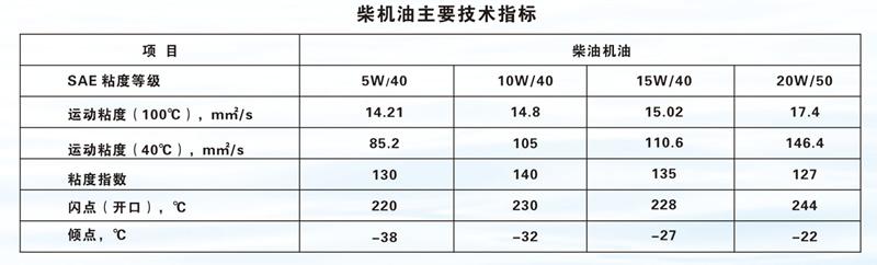 BC贷·官方(中国)_活动7601